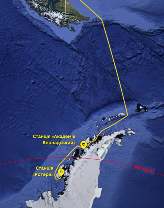Південне полярне коло 