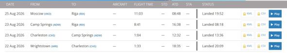 Переліт літака зафіксували дані сервісу Flightradar24