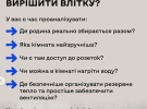 Кімната, яка стане найважливішою у вашому домі взимку: що підготувати вже зараз