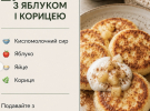 Гарбуз, яблука, груші та горіхи: сім смачних ідей для корисного осіннього сніданку