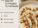 Гарбуз, яблука, груші та горіхи: сім смачних ідей для корисного осіннього сніданку