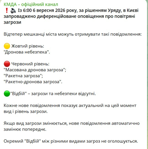У КМДА пояснили, як працюватиме нова система оповіщення