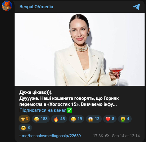 Христина Горняк