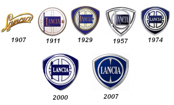 Lancia