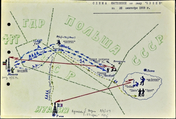 Карта радянських спецслужб, що ілюструє радіозв’язок (позначено червоними стрілками) та живий обмін кур’єрів (синя пунктирна лінія) між Радянською Україною та закордонними частинами Організації українських націоналістів. ”Майский” – Мирон Матвієйко – висадився на території УРСР з групою кур’єрів ОУН у травні 1951 року. Фіксує ситуацію станом на вересень 1959-го. Олівцем від руки здійснено пізніші дописи. Зокрема, про смерть Степана Бандери 15 жовтня того ж року