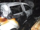 У первого заместителя Ровенской ОГА Юрия Приварского под окнами взорвался автомобиль
