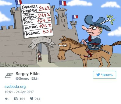 Соцсети шутят по поводу выборов во Франции