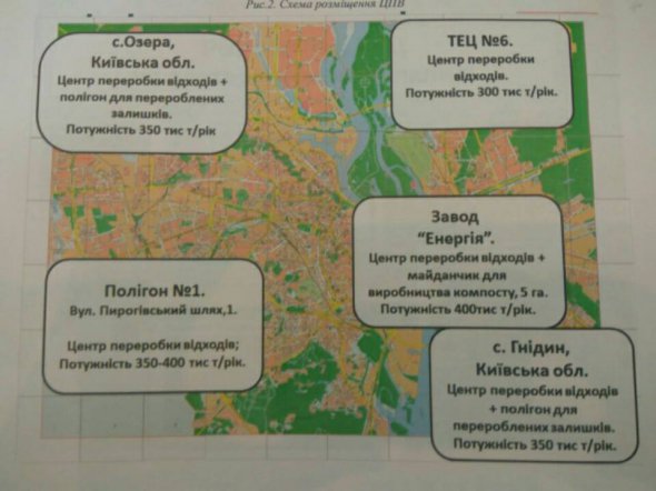 Столица определила места переработки мусора