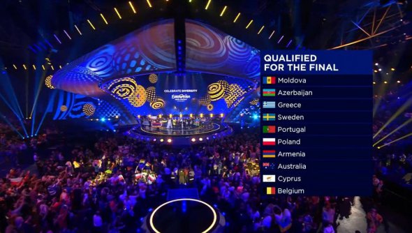 Первая десятка финалистов Евровидения-2017