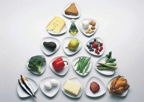Основні принципи роздільного харчування 