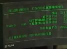 Зал Верховної Ради України в день прийняття Конституції.