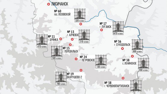 На Сході України тисячі людей примусово працюють у таборах