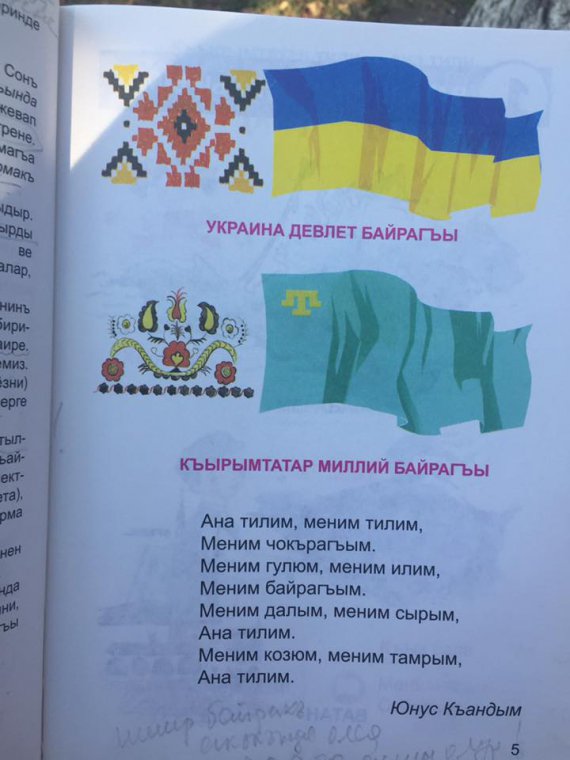 Майже тисячу шкільних підручників з символікою України знищать у Криму