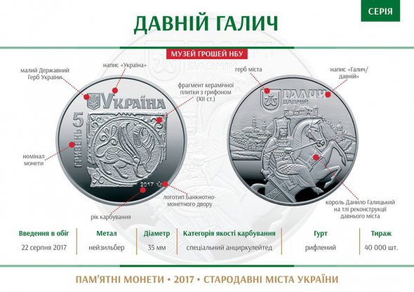 Памятная монета "Давний Галич"