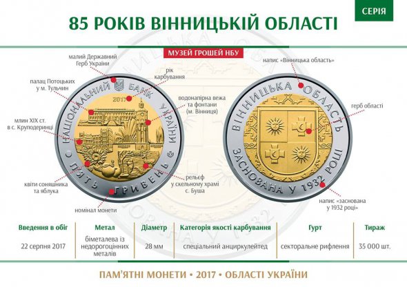 Пам’ятна монета "85 років Вінницькій області"