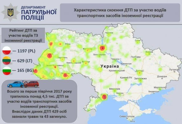 Статистика аварій за участю нерозмитнених авто