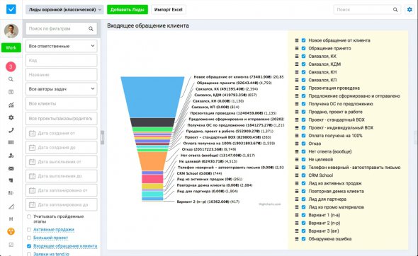 OneBox WHITE - це не просто CRM-система, а робот для бізнесу, який може частково замінювати співробітників