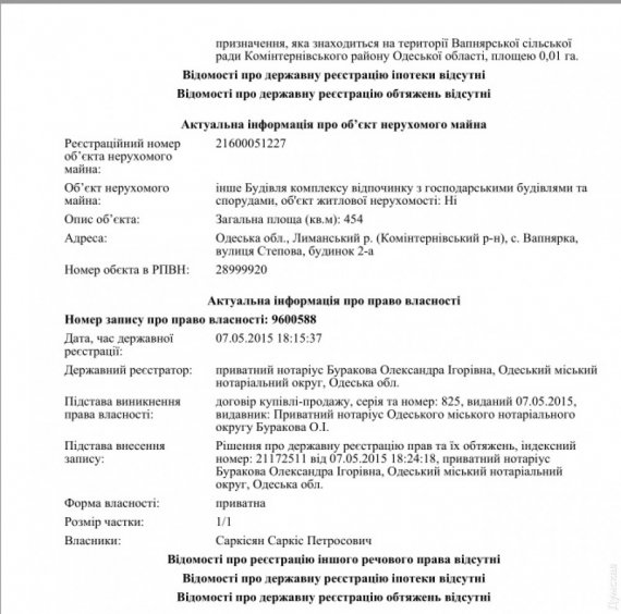 Готель "Комфорт", який придбав син директора дитячого табору "Вікторія"