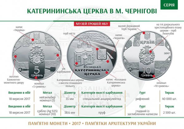 Памятная монета "Екатерининская церковь в г. Чернигове"