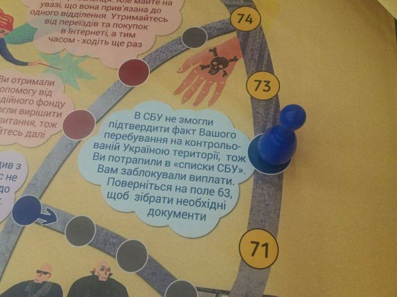 У грі "Переселенська блуканина" учасникам пропонують пройти через усі труднощі, з якими стикаються переселенці