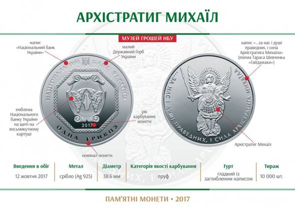 Монета "Архистратиг Михаил"