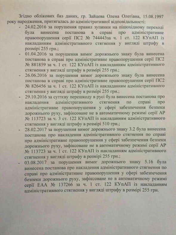 Олексій Мочанов опублікував в Facebook список порушень 20-річної Олени Зайцевої, яка була за кермом чорного Lexus