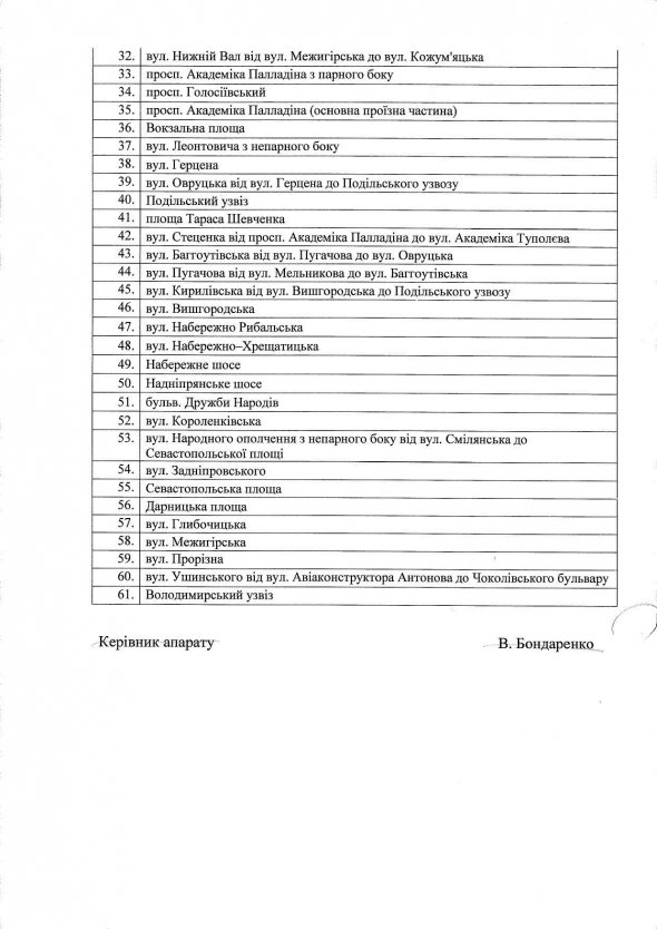 На 61 столичній вулиці планують ввести заборону на парковку