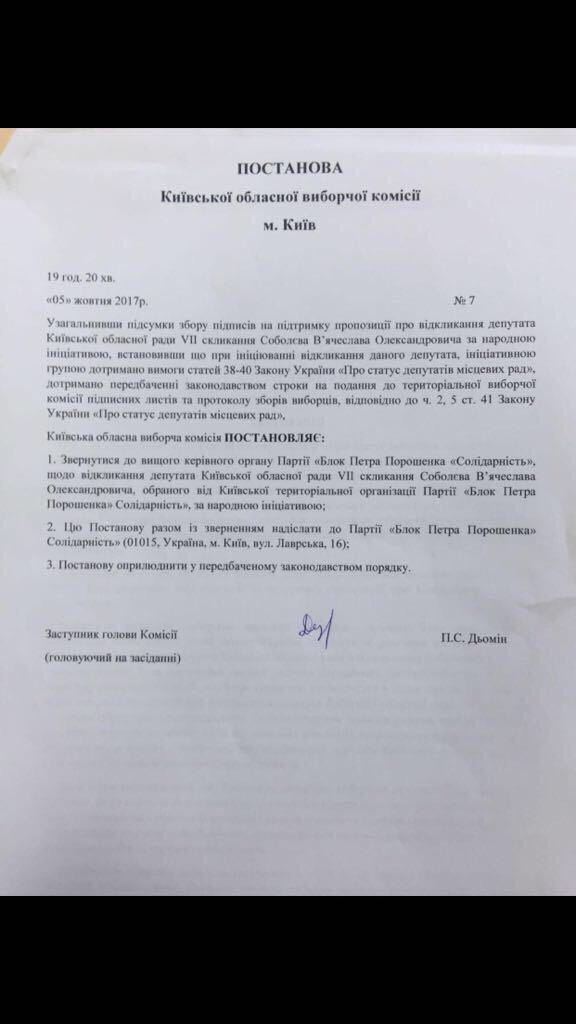 Постановление Киевской областной избирательной комиссии