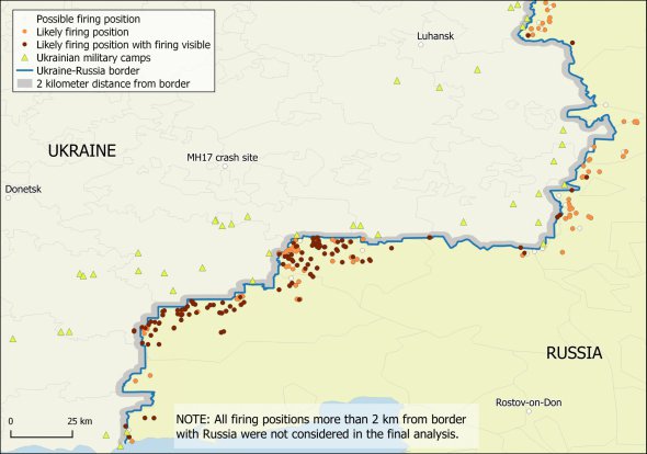 В ході роботи над дослідженням були проаналізовані прикордонні регіони, здійснювався пошук потенційних позицій обстрілів і їх цілі в зоні пошуку були виявлені і вивчені 2254 потенційних об'єкта.