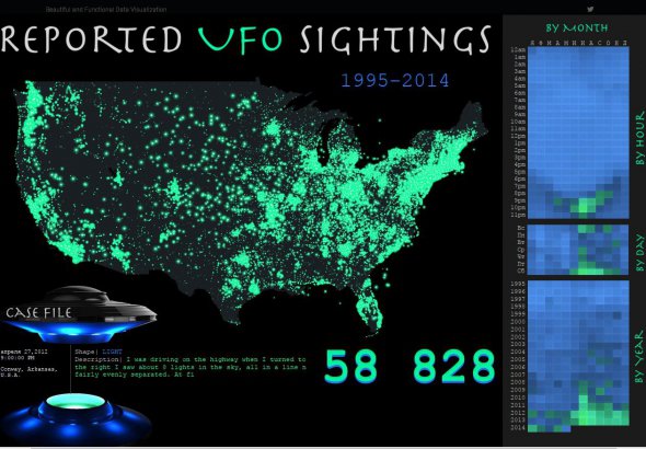 Интерактивная карта позволяет узнать о появлении НЛО в разное время