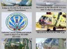 Емлбемы военной авиации Воздушных Сил и авиации ВМС и военных вертолетов украинской армии