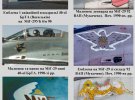 Емлбемы военной авиации Воздушных Сил и авиации ВМС и военных вертолетов украинской армии