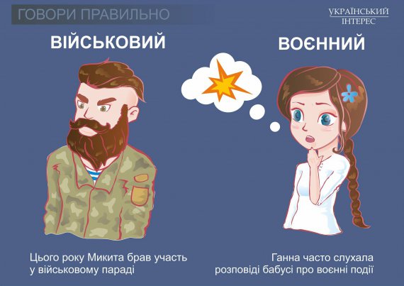 Як правильно говорити українською