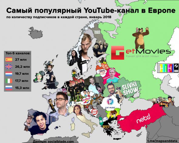 Самые популярные Youtube-блоггеры в Европе