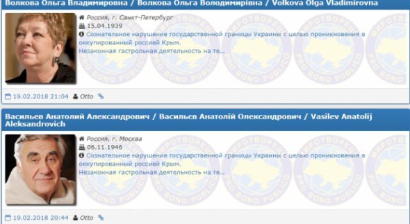 У базу "Миротворця" потрапили четверо відомих російських акторів