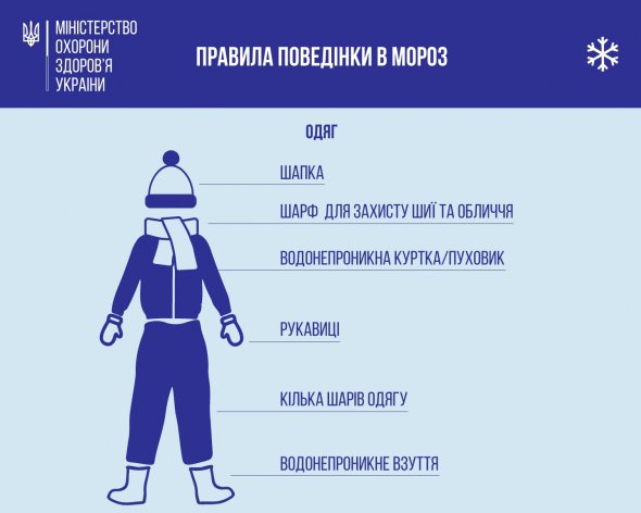 В мороз небезпечно курити та носити теплі светри