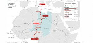 На мапі показані основні транзитні країни (Нігер, Чад та Лівія) та маршрут, яким перевозять нелегалів