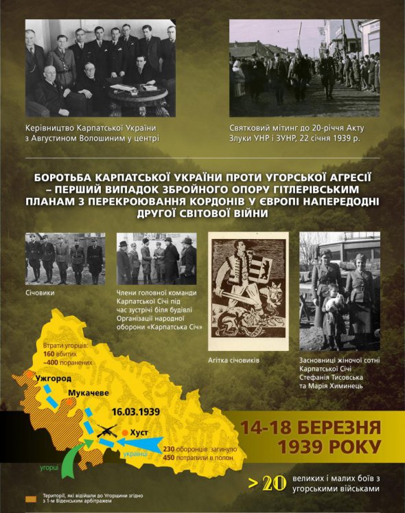 79 років тому Карпатська Україна оголосила незалежність