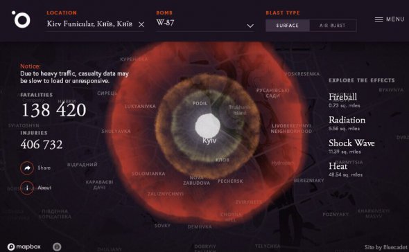 Наслідки ядерного вибуху в Києві