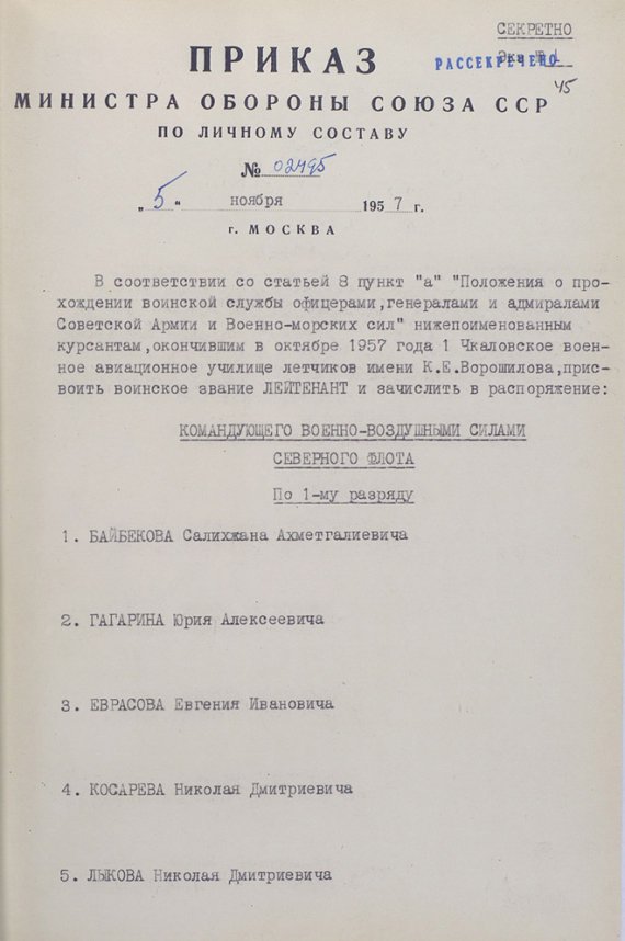 Оприлюднили документи, які стосуються Юрія Гагаріна