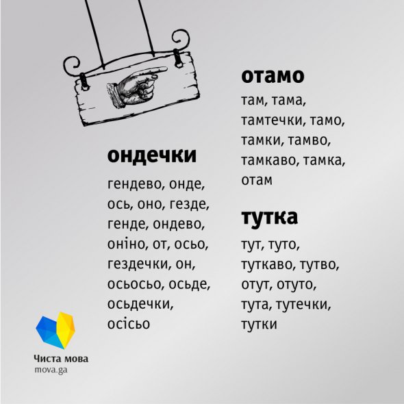 Портал призывает употреблять синонимы к украинским словам