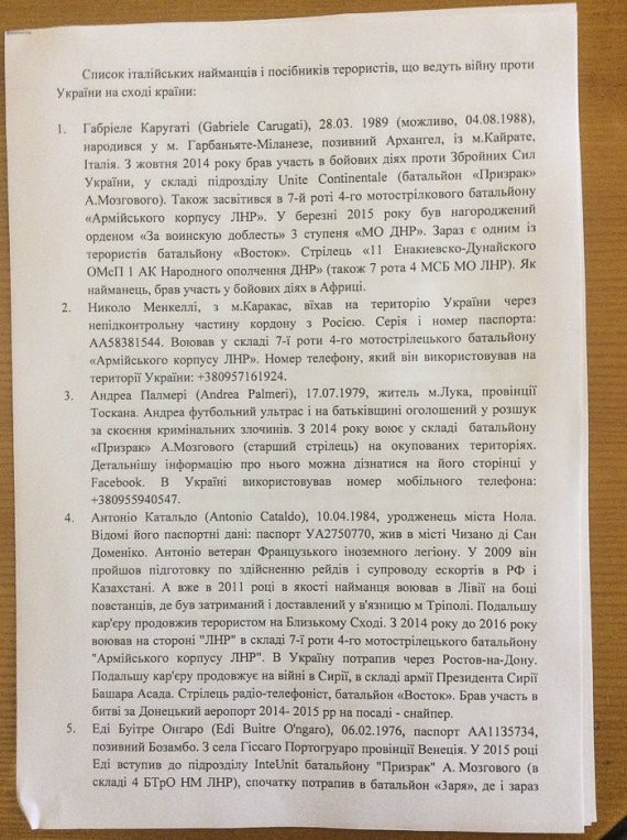 Обнародовали списки и фото итальийських наемников-террористов, воевавших на Донбассе