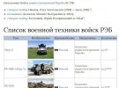 Боевики на Донбассе получили новейшее российское вооружение