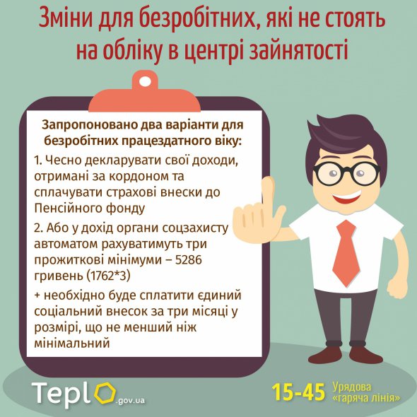 Зміни для безробітних, які не зареєстровані у центрі зайнятості.