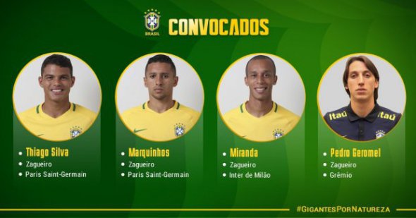 Защитники сборной Бразилии