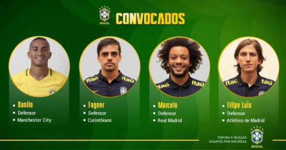Защитники сборной Бразилии