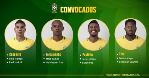 Полузащитники сборной Бразилии