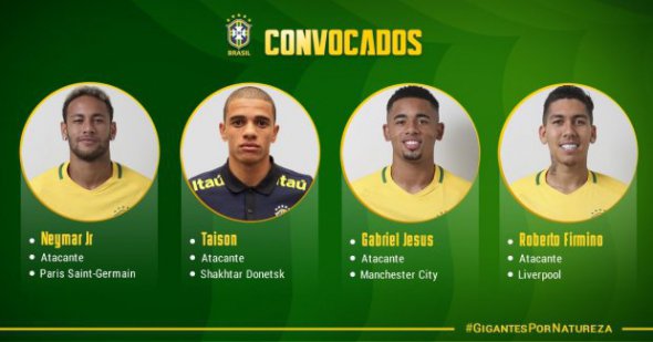 Нападающие сборной Бразилии