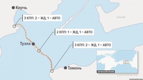 Керченський міст охоронятимуть з усіх сторін