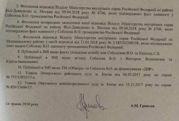 Звернення активіста Антона Гриньова до президента Петра Порошенка щодо позбавлення українського громадянства депутата Київської обласної ради В'ячеслава Соболєва